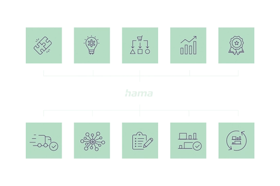 Infografik über das große Service-Netztwerk von Hama